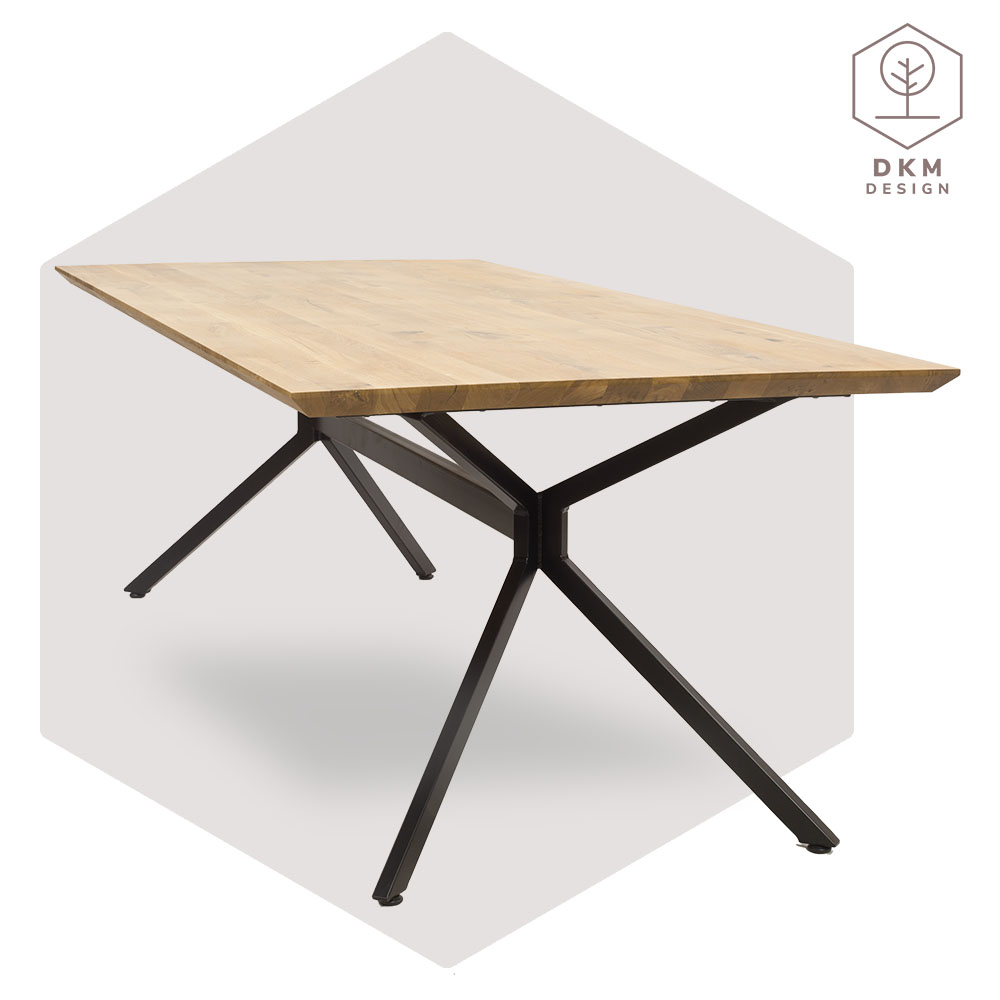 Milan Table